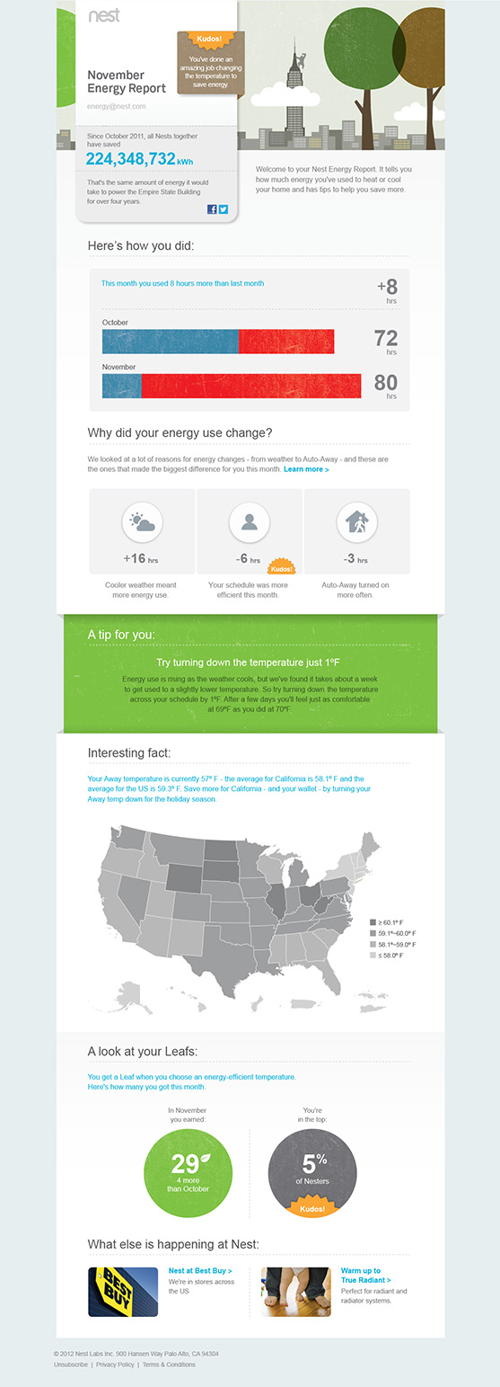 meet-your-new-energy-report-nest