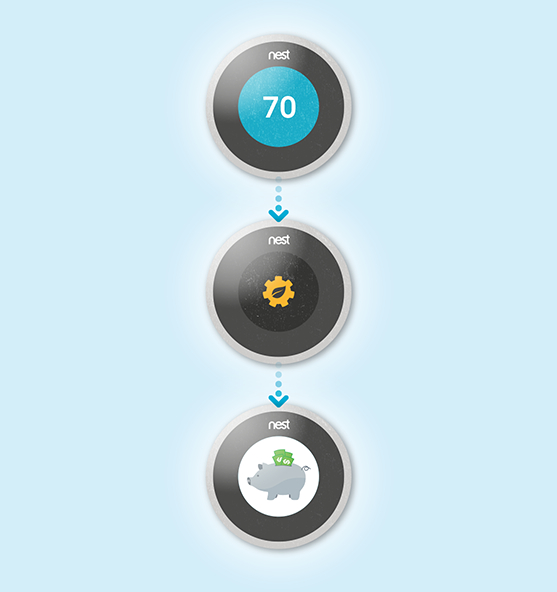 New Auto-Tune features from the Nest Learning Thermostat: Rush Hour Rewards and Seasonal Savings
