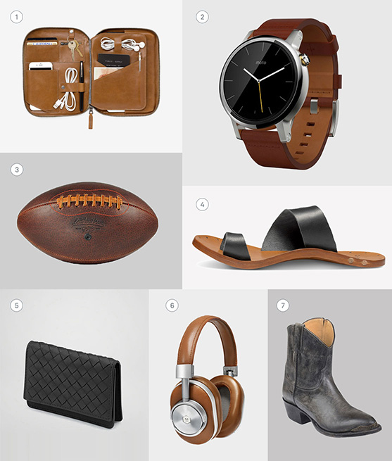 2015 Nest company gift guide. | Nest