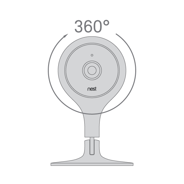 How to mount your Nest Cam Indoor