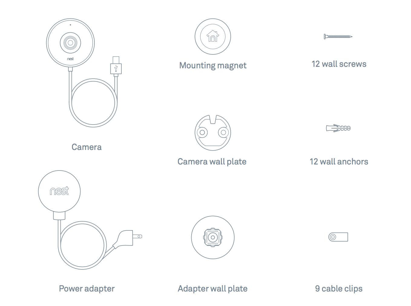 nest indoor camera power cable