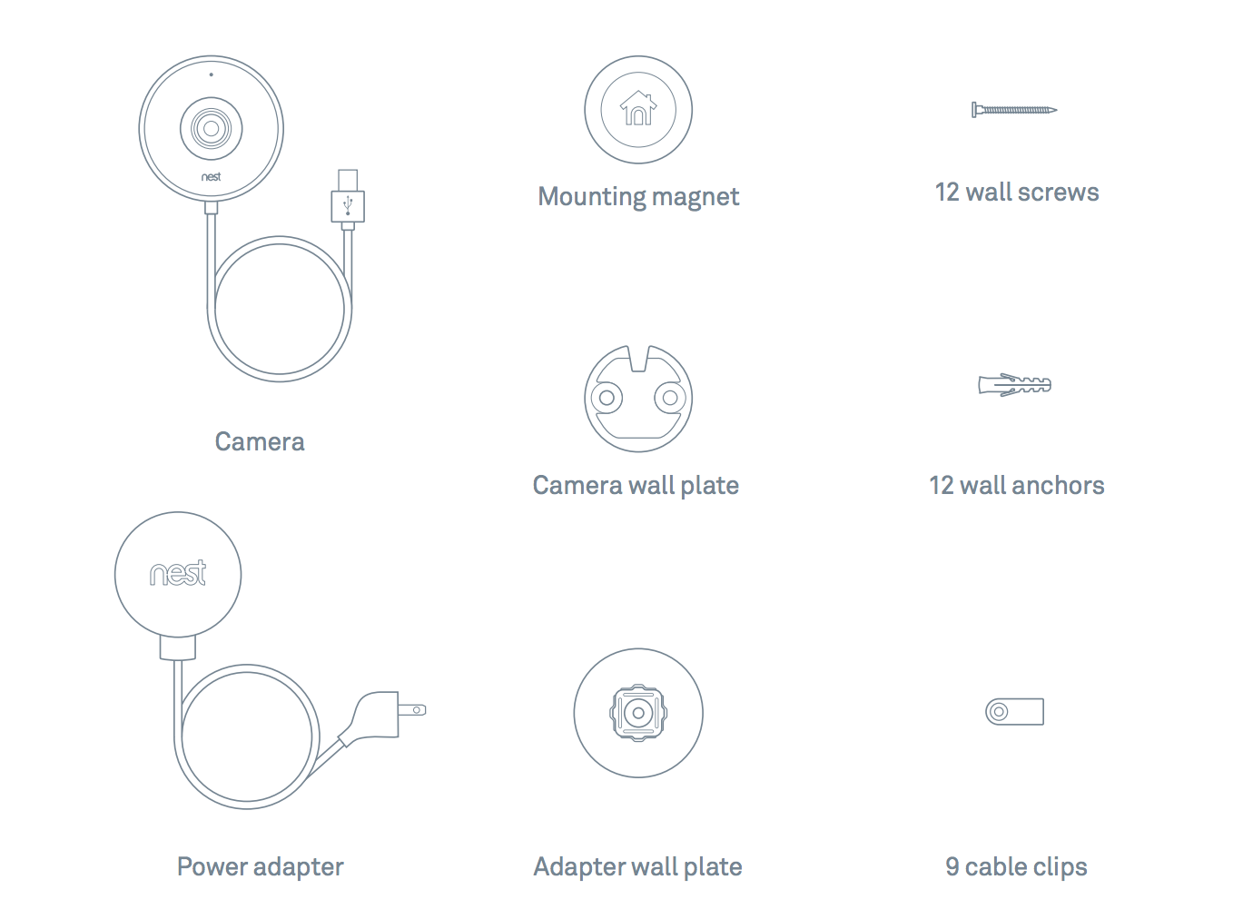 nest outdoor camera cable