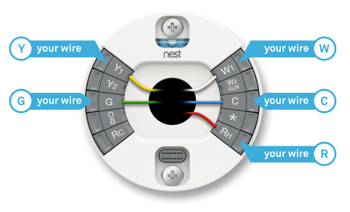 Can I Install A Smart Thermostat With This Wire Config Homeimprovement