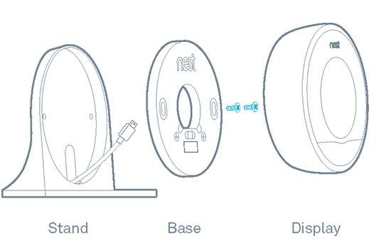 Learn About The Nest Stand And How To Install It