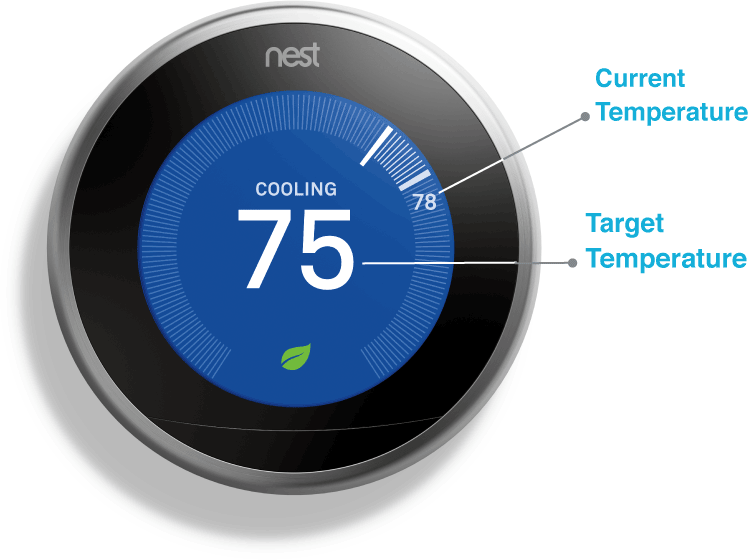 Why your Nest thermostat temperature and your home temperature can be